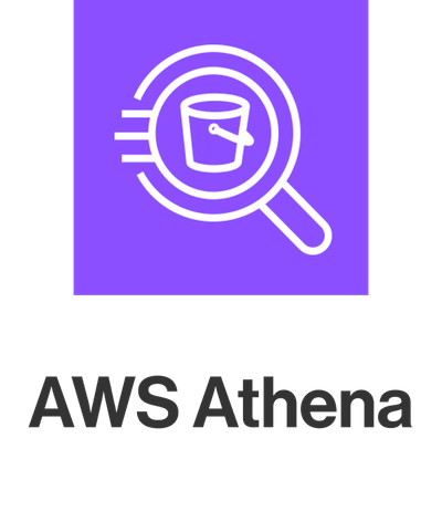 Amazon Web Services (AWS) Athena logo