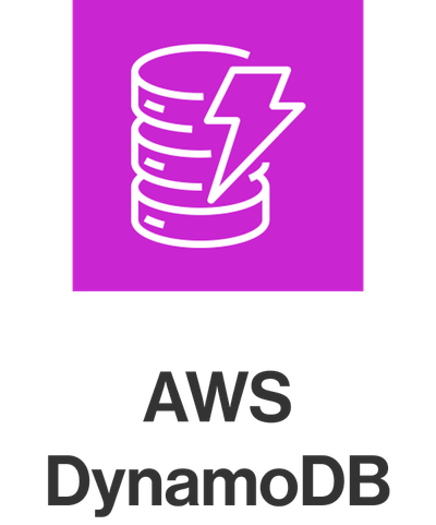 Amazon Web Services (AWS) DynamoDB logo