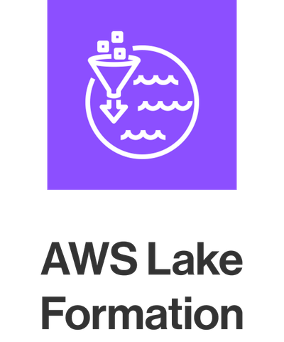 Amazon Web Services (AWS) Lake Formation logo