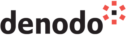 Denodo logo logo