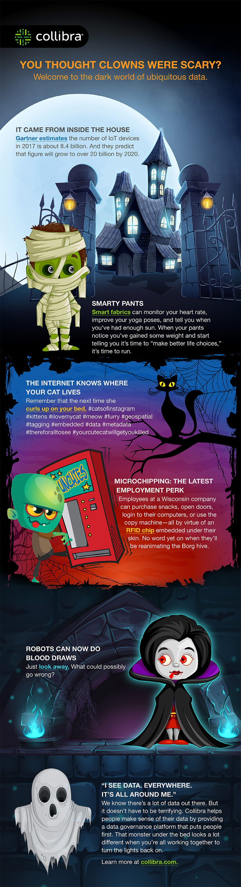 Scary Data Infographic